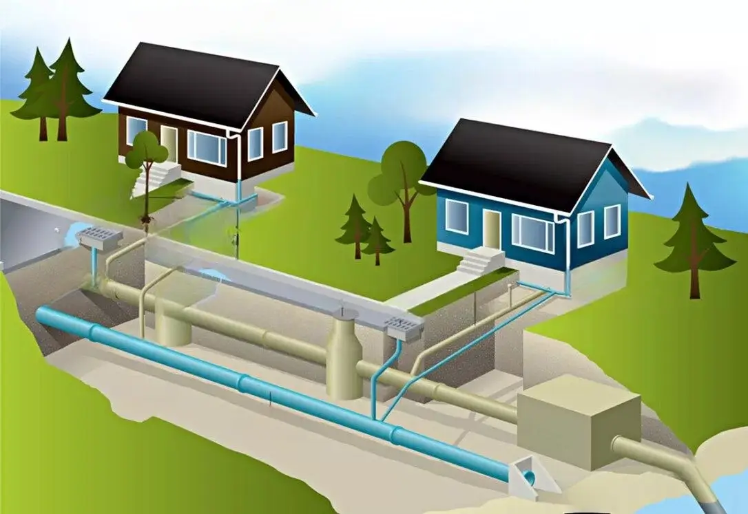 Sanitation services cover image